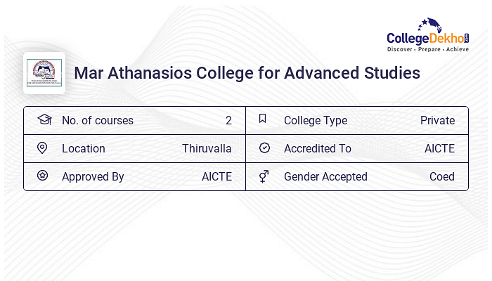 MACFAST Thiruvalla Fees Structure Courses List 2024 25 MACFAST Thiruvalla Fees Structure Courses List 2024 25