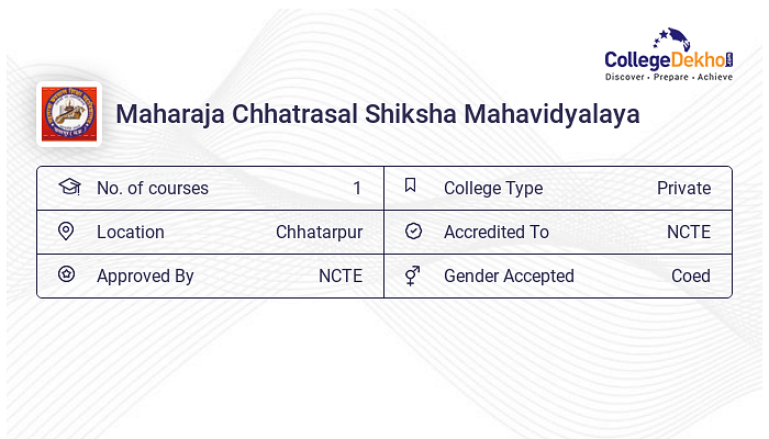 Maharaja Chhatrasal Shiksha Mahavidyalaya Fees Structure & Courses List ...