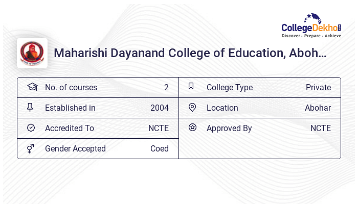 Maharishi Dayanand College Of Education (MDCE), Abohar Fees Structure ...