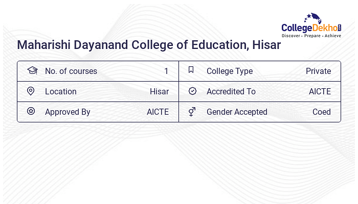 Maharishi Dayanand College of Education (MDCE), Hisar Fees Structure ...