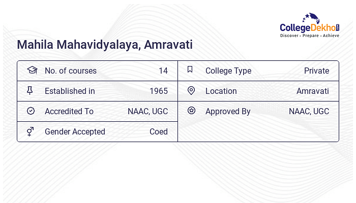 Mahila Mahavidyalaya (MM), Amravati Admission 2024 - Dates, Form ...