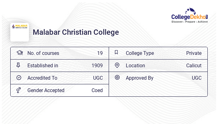 MCC Calicut Admission 2024 Fees Courses Placement Ranking MCC Calicut Admission 2024 Fees Courses Placement Ranking