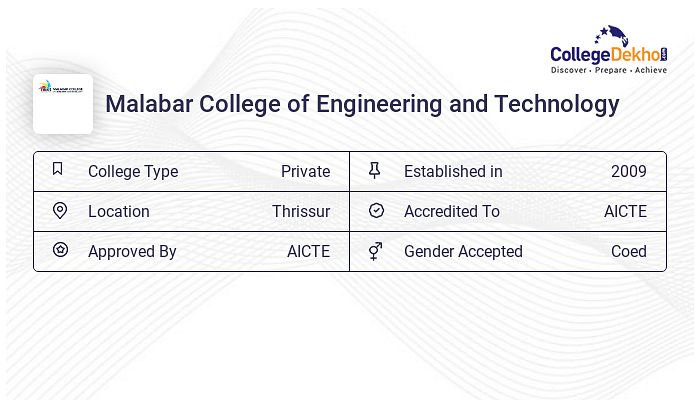 MCET Thrissur - Admission 2024, Fees, Courses, Placement, Ranking