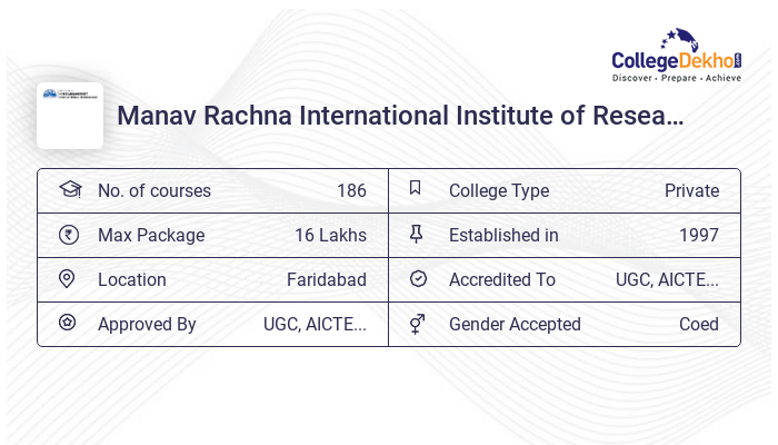 Manav Rachna International Institute of Research and Studies Placements