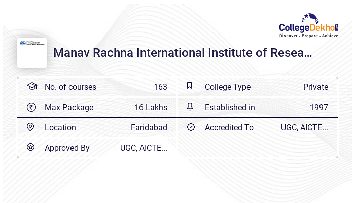 Manav Rachna International Institute of Research and Studies Admission Manav Rachna International Institute of Research and Studies Admission