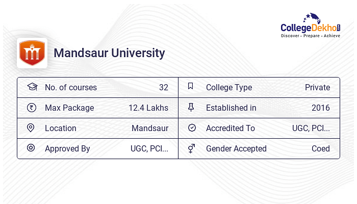 Mandsaur University Fees Structure Courses List 2024 25