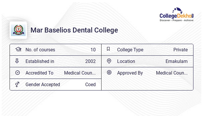 Mar Baselios Dental College Admission 2024 Fees Courses Placement Ranking 