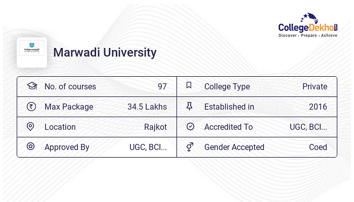 Marwadi University (MU Rajkot) Fees Structure and Courses List 2023