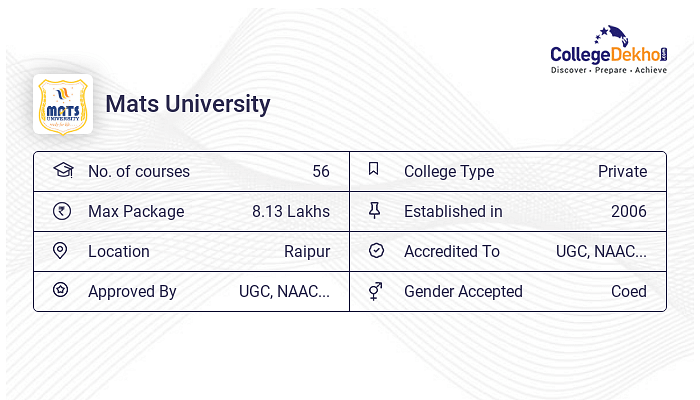 Mats University Campus Address Hostel Fees Facilities Infrastructure