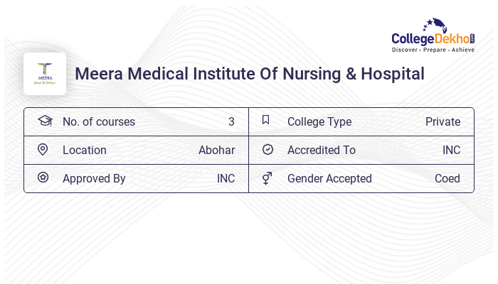 Meera - Nursing