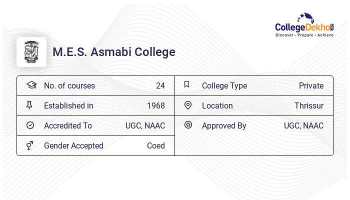 M E S Asmabi College News Updates 2024 Notifications Notice Result M E S Asmabi College News Updates 2024 Notifications Notice Result