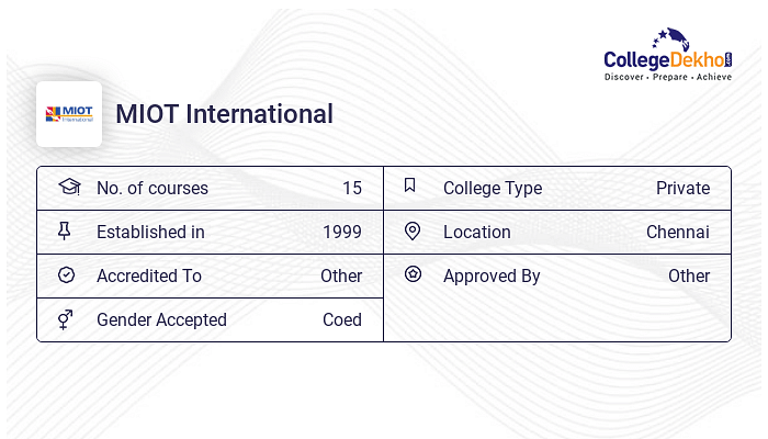 MIOT International Fees Structure & Courses List 2024-25