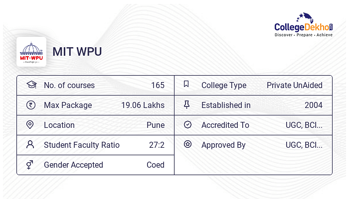 MIT - WPU Campus Facilities : Hostel Fees, Infrastructure, Address