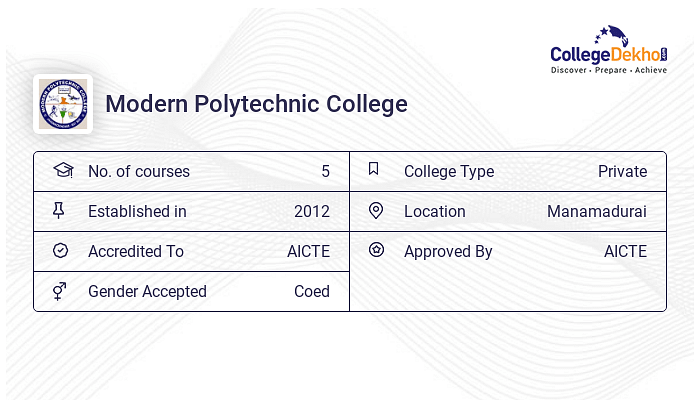 Modern Polytechnic College Fees Structure & Courses List 2024-25