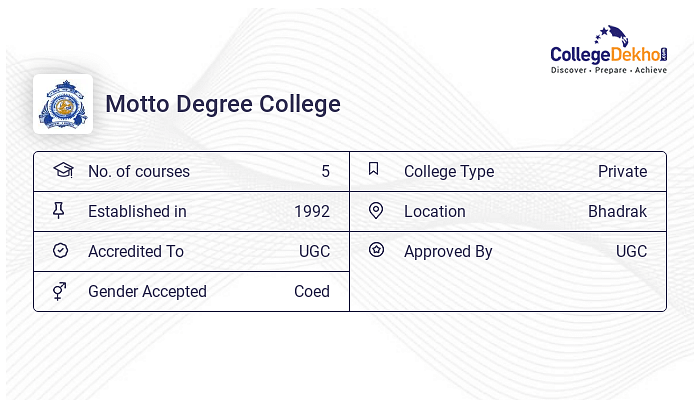 Motto Degree College Sharing Card 