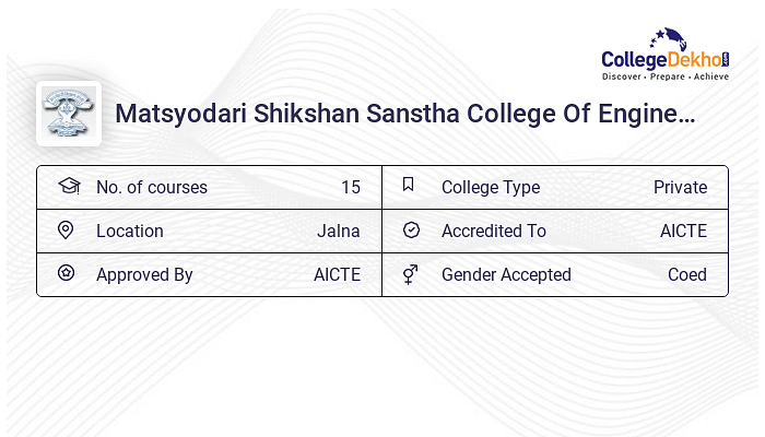 Matsyodari Shikshan Sanstha College Of Engineering And Technology Jalna ...