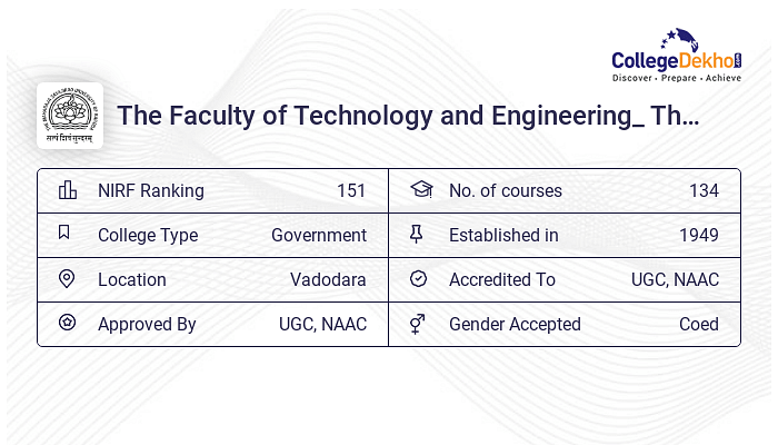 MSU Baroda Courses & Fees Structure 2023