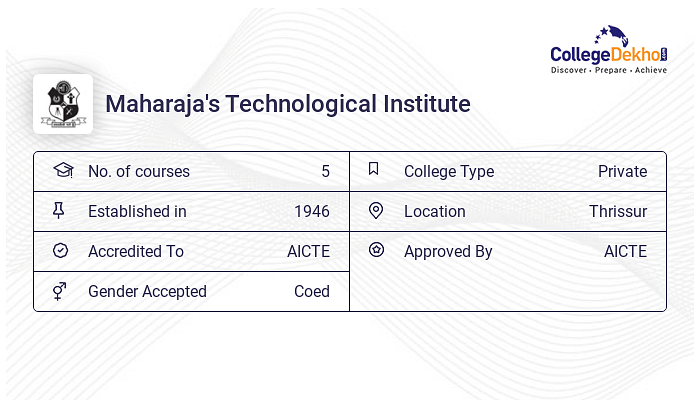 Diploma at MTI Thrissur : Courses Fees 2024 Diploma at MTI Thrissur : Courses Fees 2024