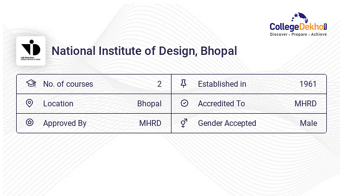 NID Bhopal Fees Structure & Courses List 2024-25