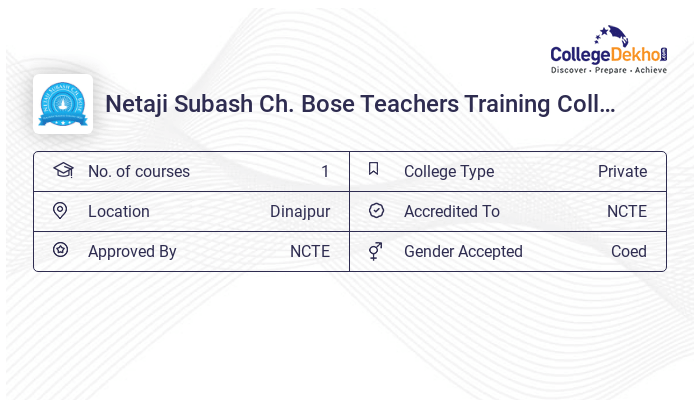 Subash Ch Netaji Subash Ch. Bose Teachers Training College Fees Structure ...