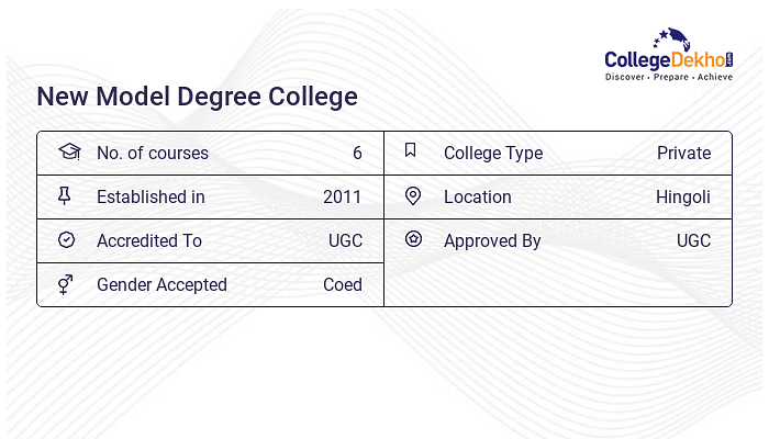 New Model Degree College Fees Structure Courses List 2024 25   New Model Degree College Hingoli Sharing Card 