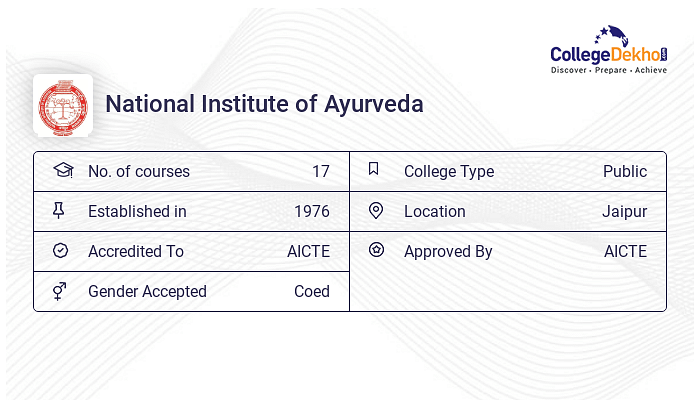 NIA Jaipur Fees Structure Courses List 2024 25