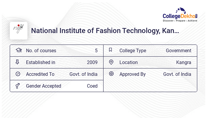 B.Des in Fashion Communication (Design) at NIFT KANGRA 2024 : Fees ...