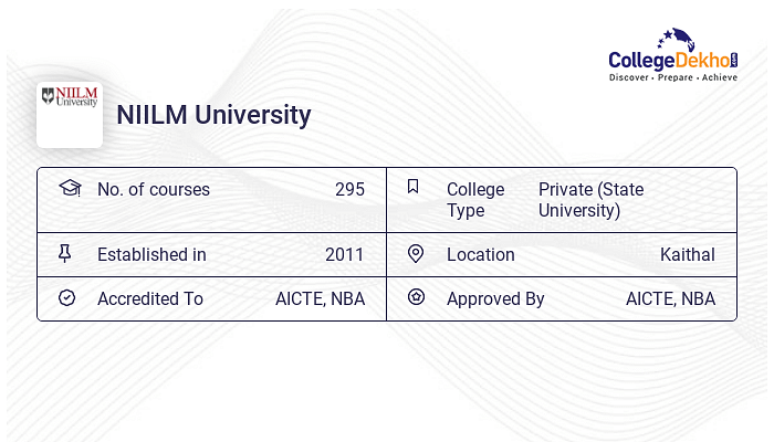 NIILM University Fees Structure Courses List 2024 25 NIILM University Fees Structure Courses List 2024 25