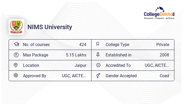 Nims University