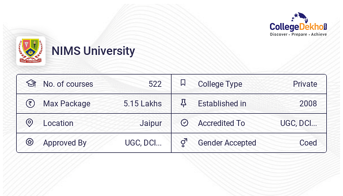 NIMS University Fees Structure Courses List 2024 25 NIMS University Fees Structure Courses List 2024 25