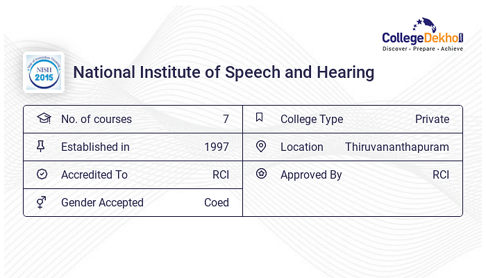National Institute of Speech and Hearing Fees Structure Courses List National Institute of Speech and Hearing Fees Structure Courses List