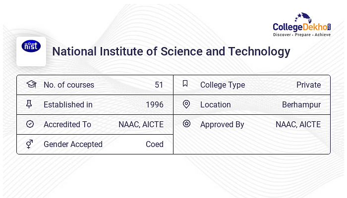 NIST Berhampur Campus Facilities - Hostel Fees, Infrastructure, Address