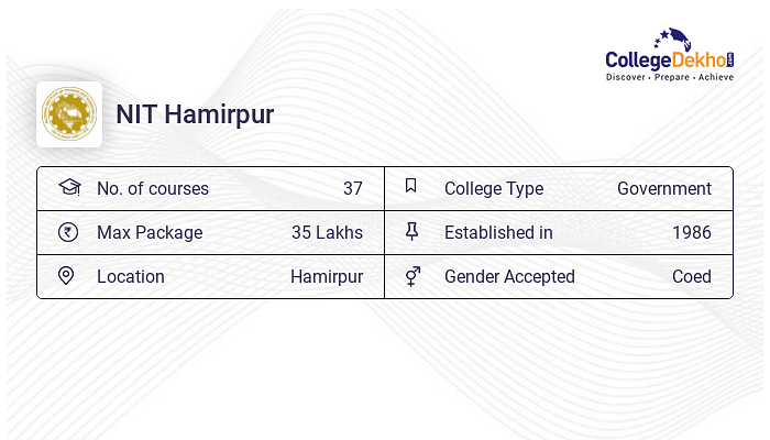 NIT Hamirpur Admission 2024 - Dates, Form, Online Process, Fees