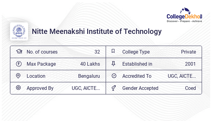 Nitte Meenakshi Institute Of Technology Fees Structure And Courses List 2024 25 