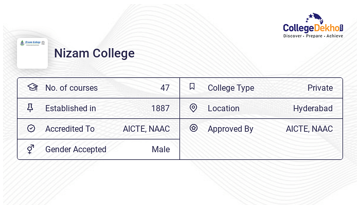 Nizam College Fees Structure Courses List 2024 25