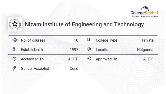 Nizam Institute of Engineering and Technology Campus Facilities ...