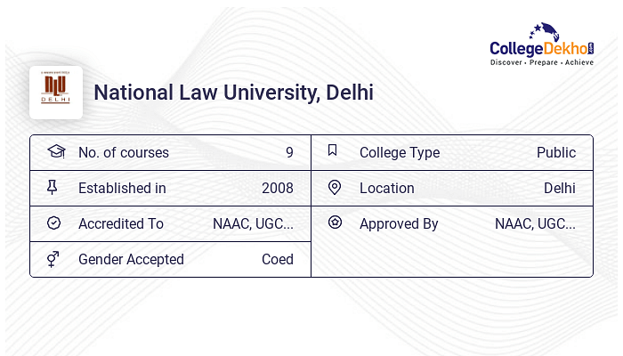 NLU Delhi (NLUD) 2023 Fees Courses Admissions Ranking NLU Delhi (NLUD) 2023 Fees Courses Admissions Ranking