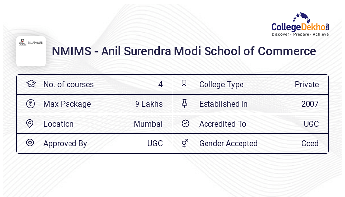 NMIMS Anil Surendra Modi School Of Commerce Admission 2024 - Dates ...