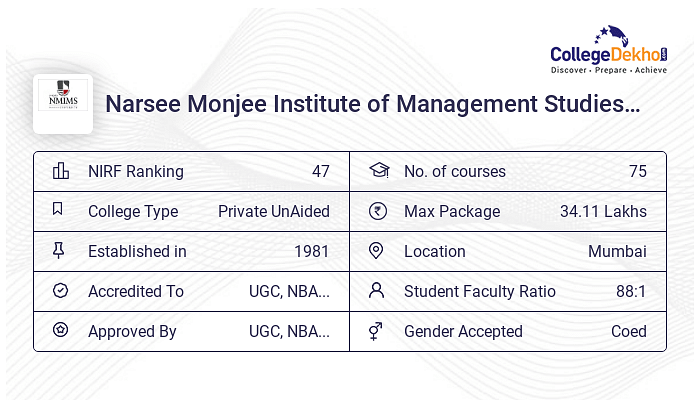 B.Tech In Information Technology At NMIMS Mumbai 2024 : Fees ...