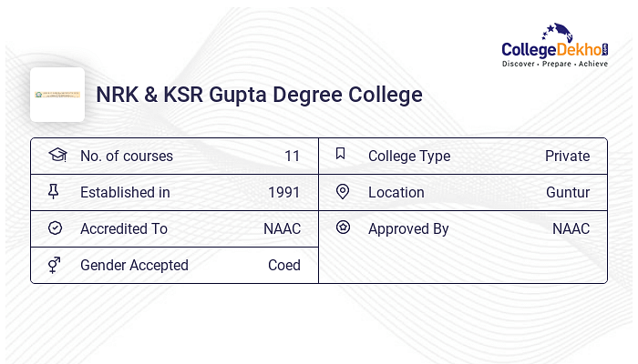 NRK KSR Gupta Degree College Fees Structure Courses List 2024 25 NRK KSR Gupta Degree College Fees Structure Courses List 2024 25