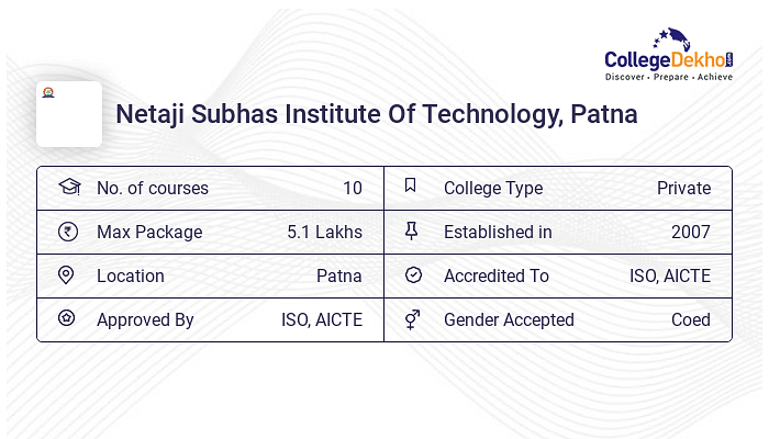 Netaji Subhas Institute Of Technology (NSIT) Patna Fees Structure Netaji Subhas Institute Of Technology (NSIT) Patna Fees Structure