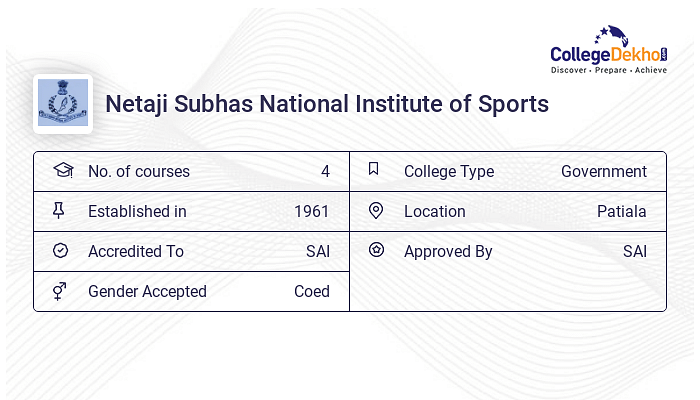 Sports Research Journal - Netaji Subhas National Institute of