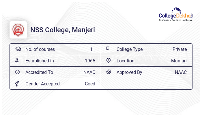 NSS College Manjeri Admission 2024 Dates Form Online Process Fees NSS College Manjeri Admission 2024 Dates Form Online Process Fees
