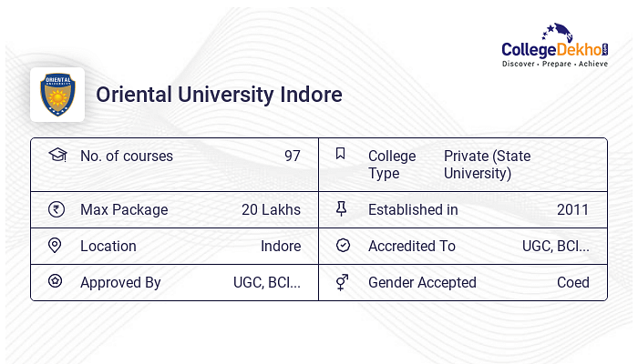 LLM at Oriental University Indore : Courses & Fees 2024