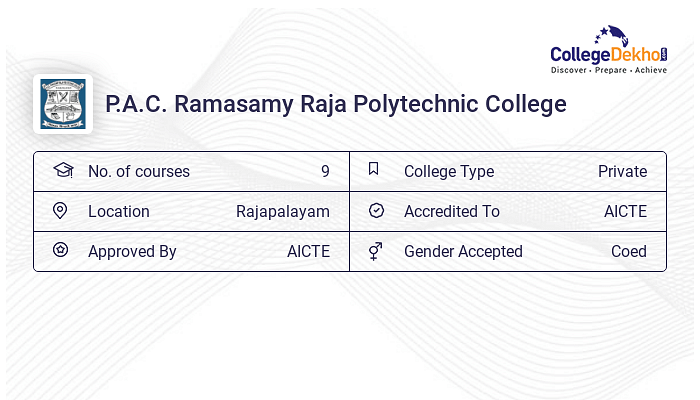 P.A.C. Ramasamy Raja Polytechnic College Admission 2024 Fees