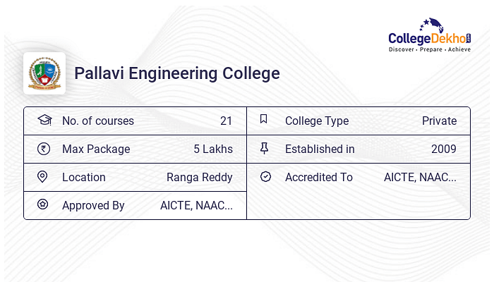 Pallavi Engineering College TS EAMCET Cut Off 2023, 2022, 2021