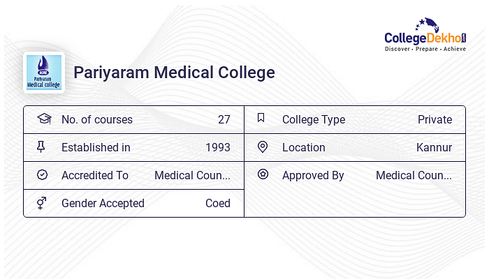 BSc at Pariyaram Medical College : Courses Fees 2024 BSc at Pariyaram Medical College : Courses Fees 2024