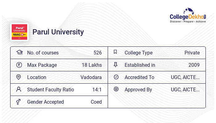 BBA LLB at Parul University Courses Fees 2024