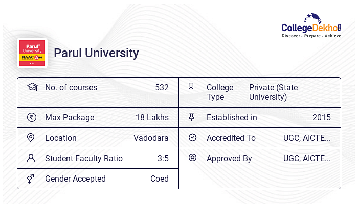 Parul University Vadodara - Admission 2024, Courses, Fees, Ranking