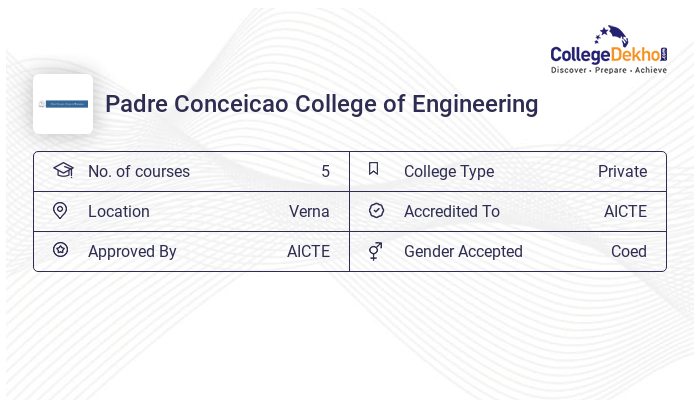 PCCE Verna Fees Structure Courses List 2024 25